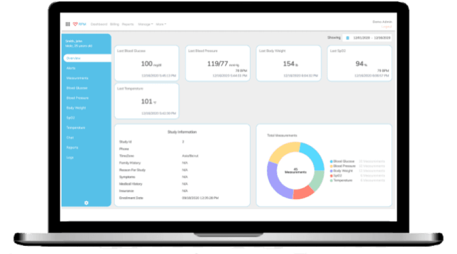 Remote patient monitoring dashboard showing patient vitals